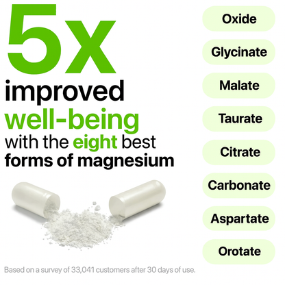 8 in 1 Magnesium Complex